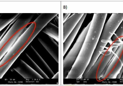 Figure 1. SEM images of polyamide fabrics treated with a chitosan solution with the addition of hydroxylethyl methacrylate. A) treated fabric B) treated fabric after washing (method ISO 105-C06)