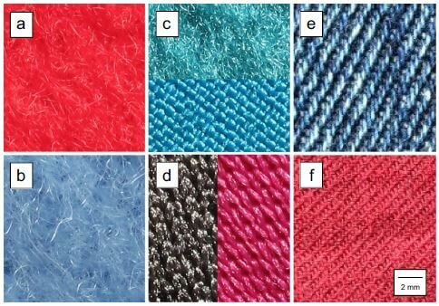 Fig. 1 Photos of the studied
textiles. a Red anti-pill fleece. b
Light blue fleece. c Two sides of
turquoise blue Softshell. d Black
and pink technical sport shirts. e
Blue cotton jeans. f Red cotton
shirt. All the textiles were new
and unused